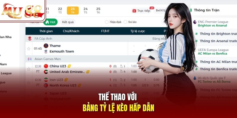 Thể thao với bảng tỷ lệ kèo hấp dẫn Thể thao với bảng tỷ lệ kèo hấp dẫn
